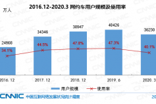 2025新澳门正版免费063期 06-28-31-40-45-46H：06,探索未来之门，新澳门正版免费彩票的奥秘与机遇