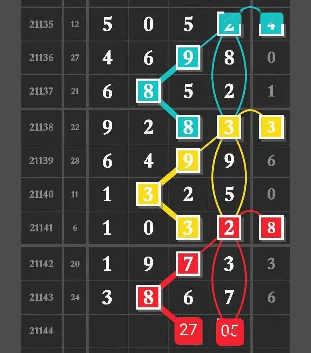 新奥门期期免费资料046期 10-23-36-38-43-46M：27,新奥门期期免费资料详解，046期数字组合的魅力与策略