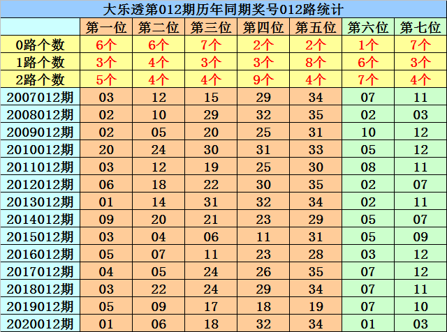 2024年新澳门今晚开什么023期 04-06-09-20-32-35E：16,探索彩票奥秘，新澳门今晚彩票预测与解析（第023期）