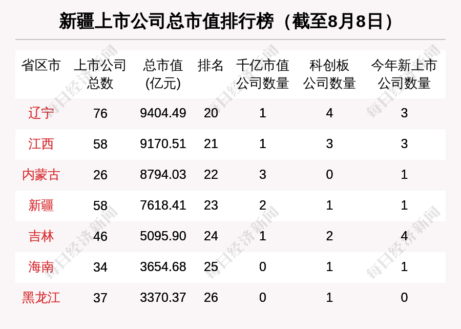 2024新澳资料大全免费137期 04-05-27-37-40-44P：36,探索新澳资料，免费资源大全与独特价值体验（第137期）