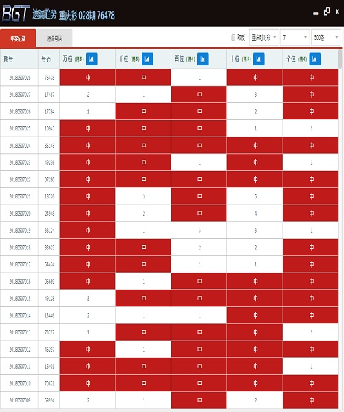 澳门天天开彩大全免费126期 07-29-34-41-44-48W：32,澳门天天开彩大全解析，从数字中寻找幸运的秘密（第126期）