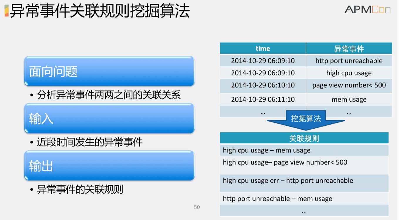 2004新奥精准资料免费提供075期 03-15-29-32-33-36H：27,探索新奥精准资料，揭秘第075期彩票的秘密（关键词，2004年、新奥精准资料、免费提供、彩票期数、数字组合）