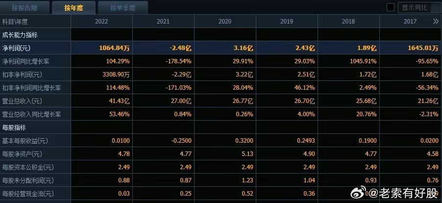 新澳今天最新资料晚上出冷汗142期 01-05-13-21-37-49M：36,新澳今天最新资料解析及应对晚上出冷汗现象——第142期探索