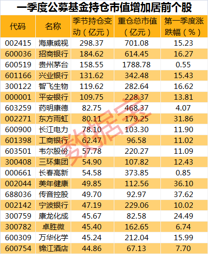 新澳精准资料期期精准098期 20-21-25-40-41-49Y：40,新澳精准资料期期精准第098期深度解析，聚焦数字背后的秘密与期待