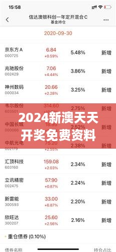 新澳天天彩正版免费资料观看069期 03-04-20-22-32-44H：49,新澳天天彩正版免费资料观看——揭秘第069期彩票秘密与数字背后的故事