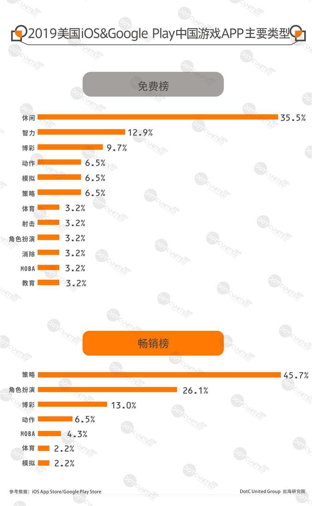 4949资料正版免费大全124期 06-19-27-31-35-36T：46,探索4949资料正版免费大全第124期，深度解析与独特视角