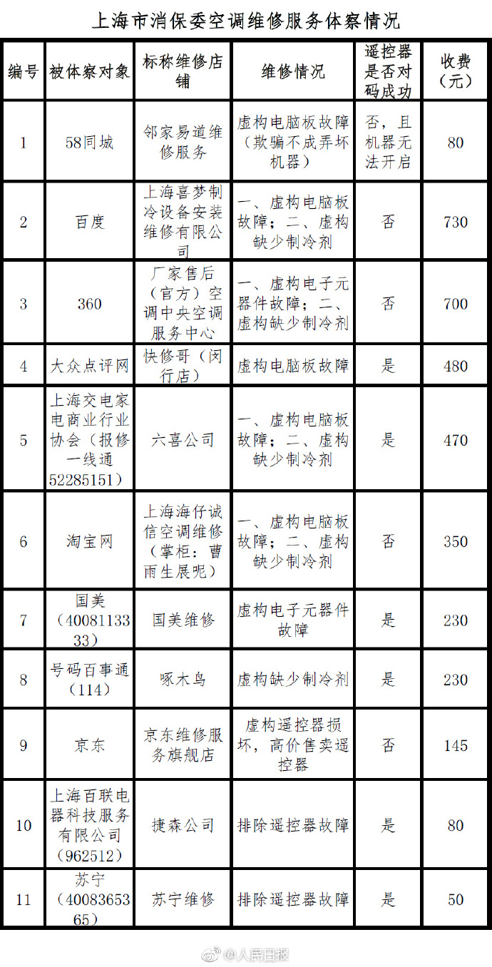 精准一肖 00%准确精准的含义024期 05-07-09-25-39-45B：30,精准一肖，探寻百分之百准确预测之奥秘