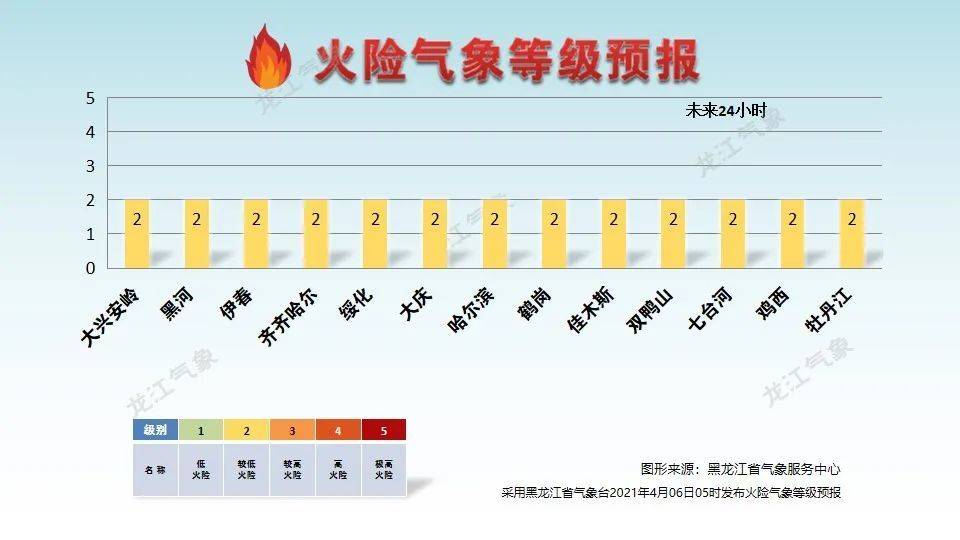 2025新澳免费资料40期006期 05-15-28-32-36-37X：23,探索未来之门，新澳免费资料解析与策略分享