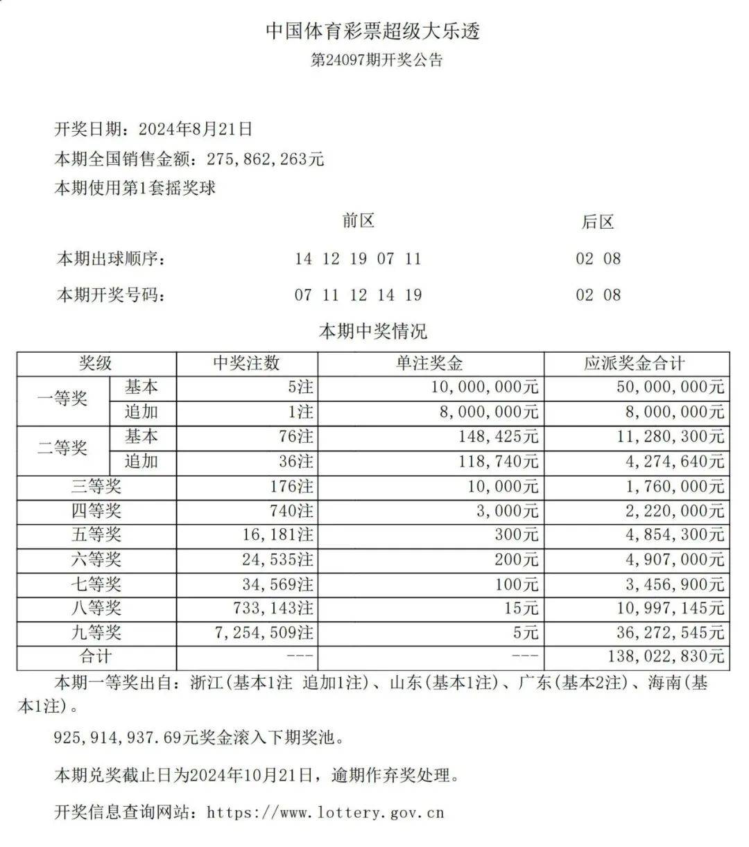 新澳门最新开奖记录查询第28期080期 18-24-27-29-36-40H：41,新澳门最新开奖记录查询第28期至第080期深度解析，探索数字背后的秘密与策略应用