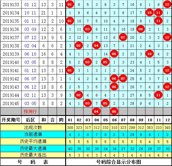 澳门精准一笑一码100048期 02-11-17-22-24-46S：48,澳门精准一笑一码探索之旅，第100048期的神秘面纱与数字背后的故事