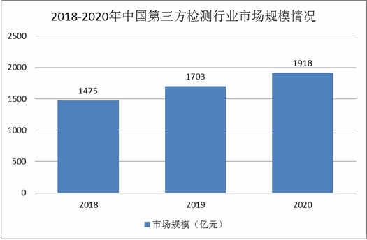 2025新澳门正版免费资本车005期 21-32-14-08-37-48T：03,探索未来，2025新澳门正版免费资本车005期的数字奥秘与未来展望