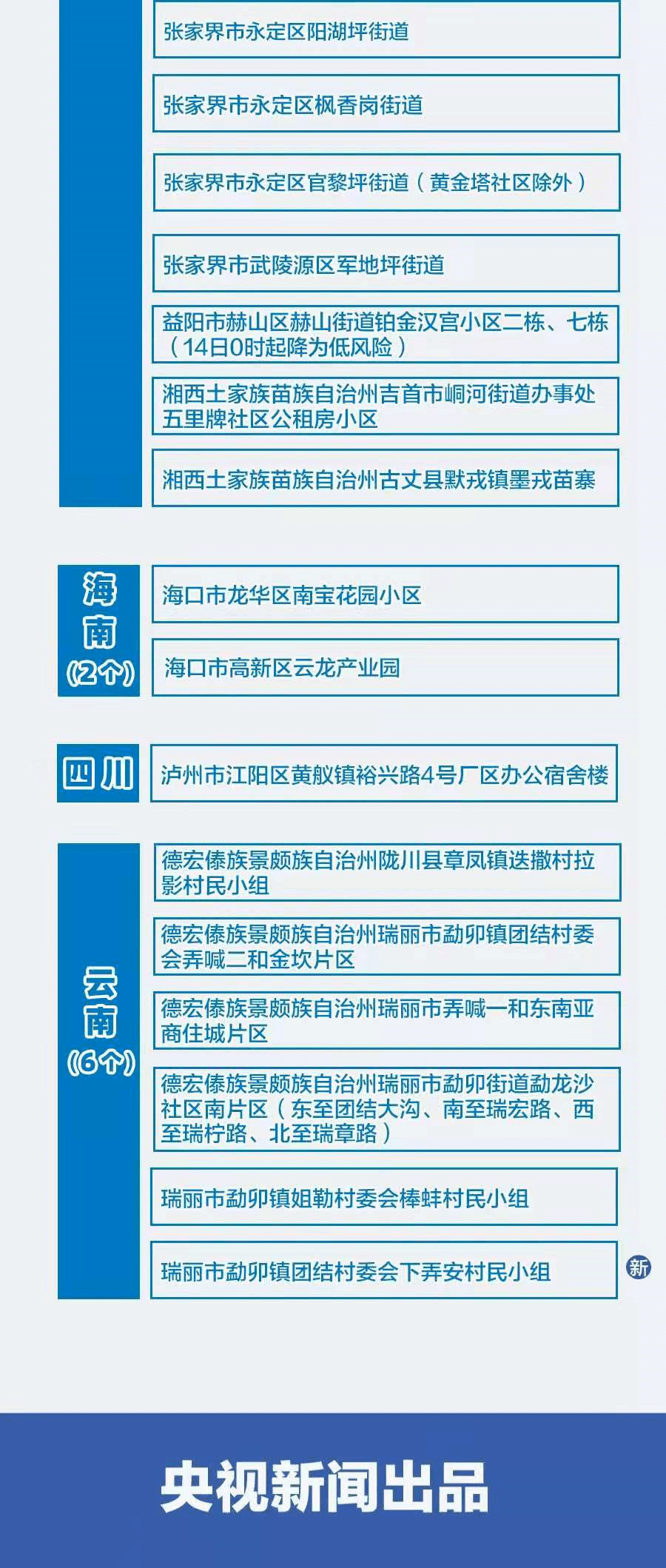 2025年3月2日 第52页