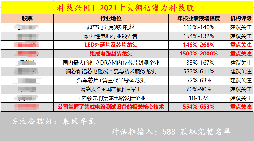 新澳门内部一码精准公开088期 06-31-19-37-02-45T：11,新澳门内部一码精准公开，探索数字世界的奥秘与机遇（第088期报告）