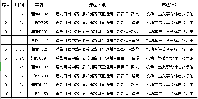 2025年3月2日 第41页