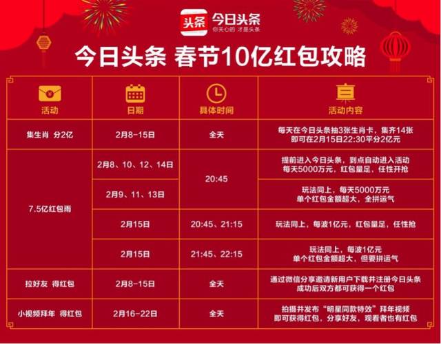 2025澳门今天晚上开什么生肖啊119期 11-13-27-43-45-47P：40,探索澳门生肖彩票，以119期及特定号码为例