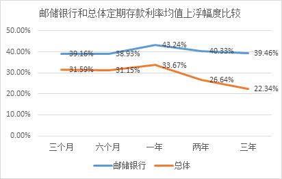 2025年3月2日 第38页