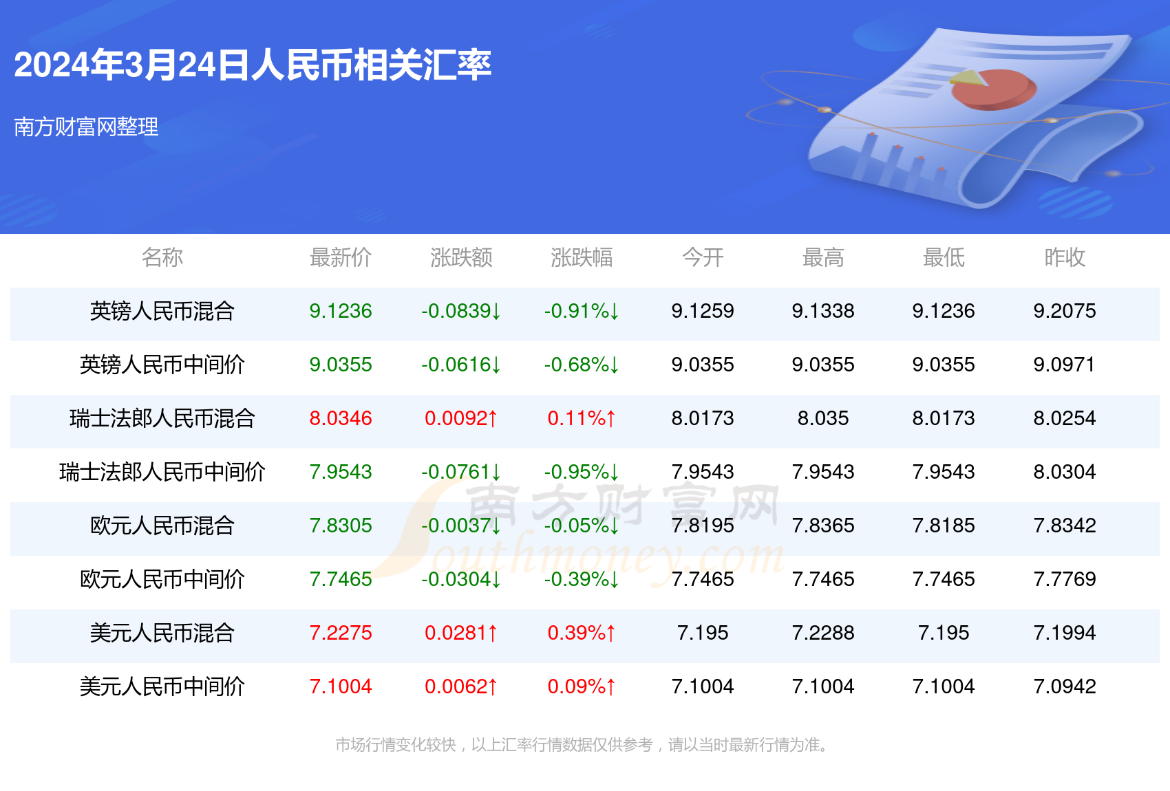 新澳天天开奖资料大全600Tk111期 13-21-25-35-43-48U：38,新澳天天开奖资料解析与探索，600Tk111期的数字奥秘