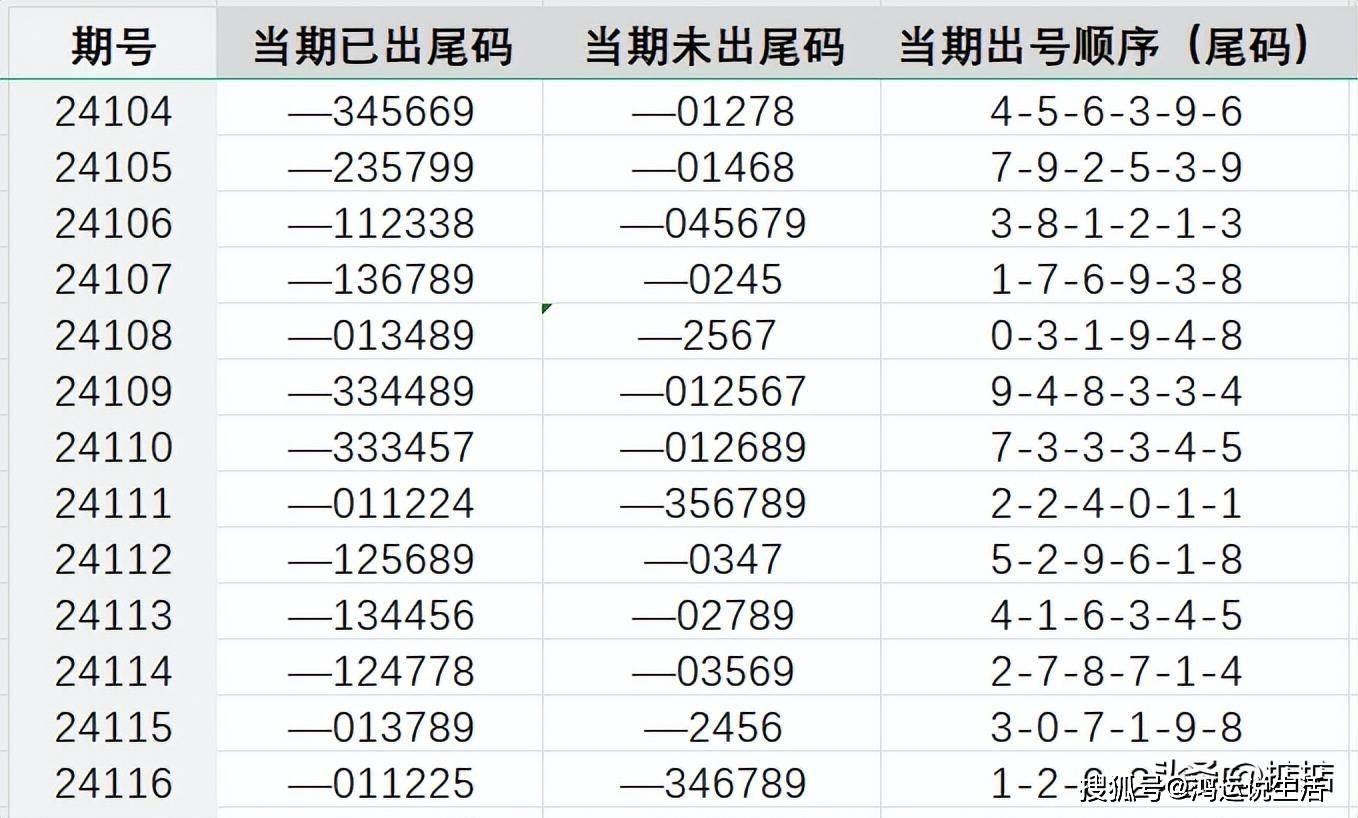 管家婆2025资料精准大全024期 08-20-26-36-39-45H：20,管家婆2025资料精准大全解析——第024期数字组合探索