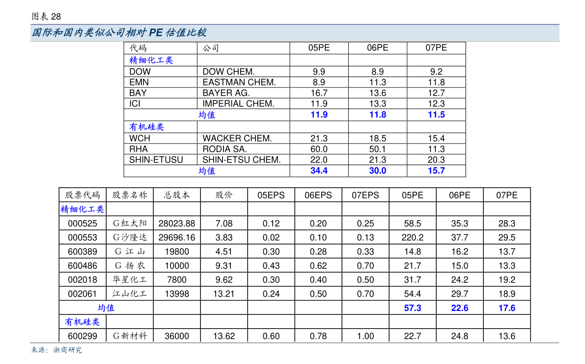 2025年3月2日 第17页