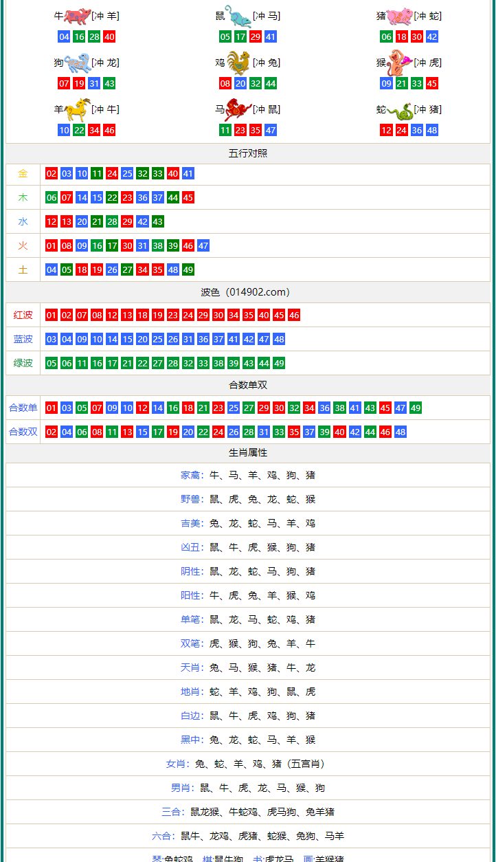 新澳门四肖期期准免费公开的特色038期 45-06-14-47-02-22T：09,新澳门四肖期期准免费公开的特色038期详解——探寻彩票背后的秘密与魅力