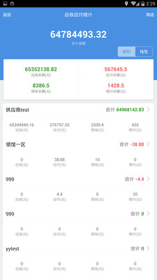 7777788888管家婆免费054期 10-17-30-33-01-28T：05,探索数字世界的奥秘，关于7777788888管家婆免费第054期彩票预测的探讨