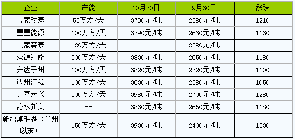 新澳精准资料免费提拱076期 08-47-09-02-40-21T：19,新澳精准资料免费提拱，探索第076期的秘密与意义