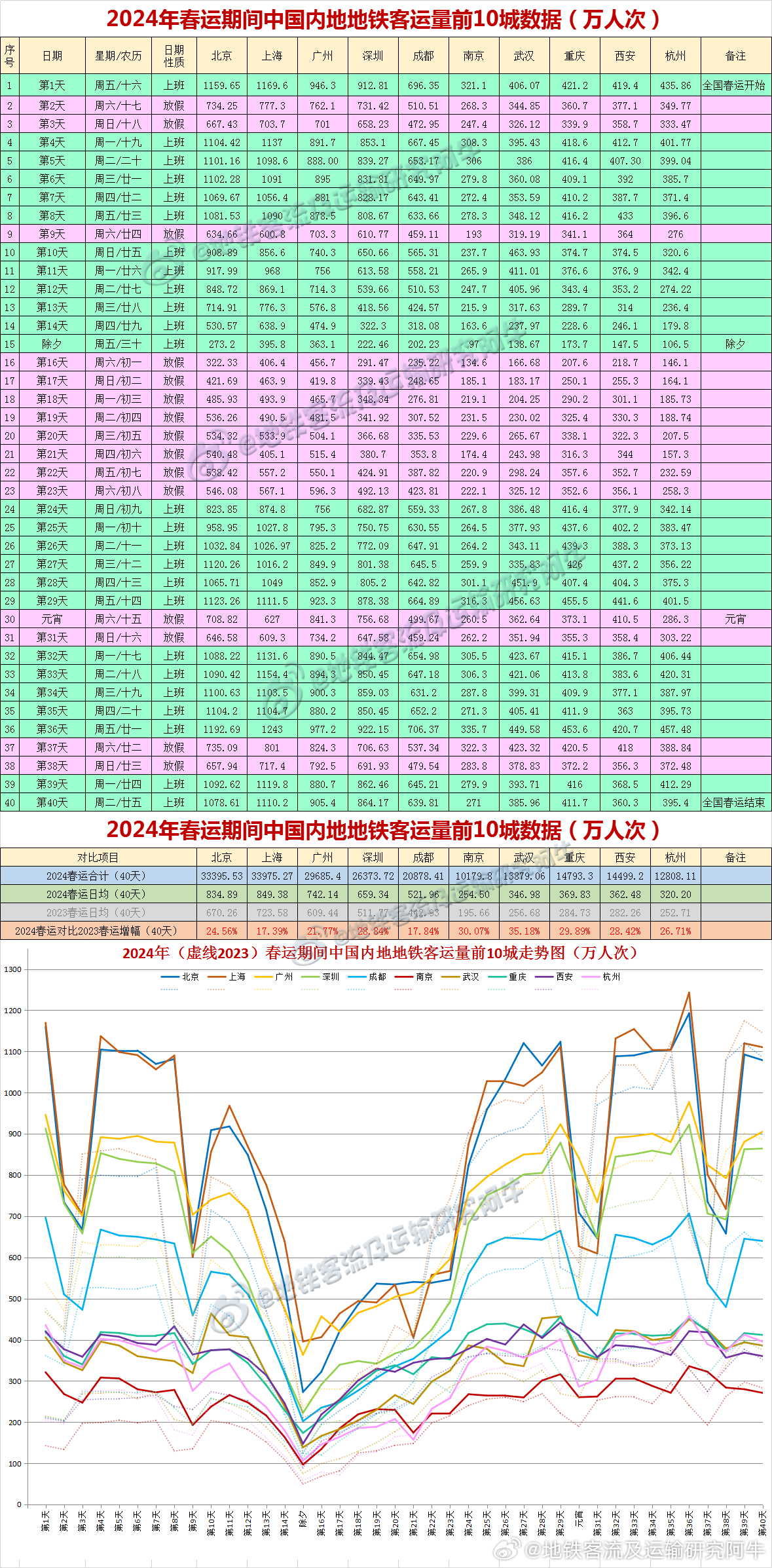 新奥六开彩资料2025093期 22-39-17-11-32-46T：09,新奥六开彩资料解析，2025093期数据解读与预测展望