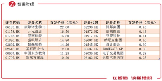 777778888精准免费四肖111期 10-16-27-36-40-48Y：37,探索精准预测，777778888与四肖111期的奥秘