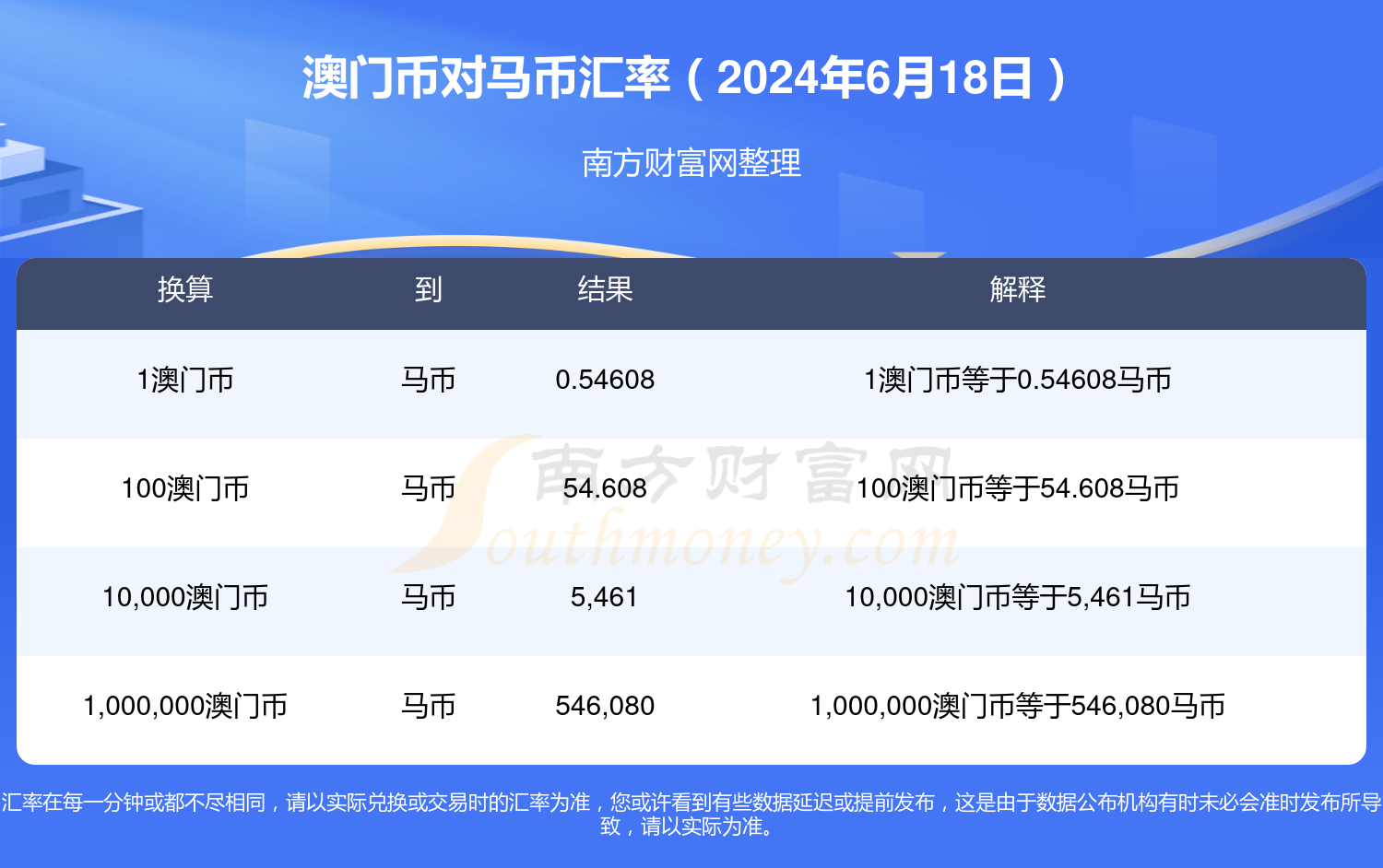 2025澳门特马今期开奖结果查询142期 06-14-18-22-29-30L：01,澳门特马第142期开奖结果查询及分析——以组合 06-14-18-22-29-30L 为中心