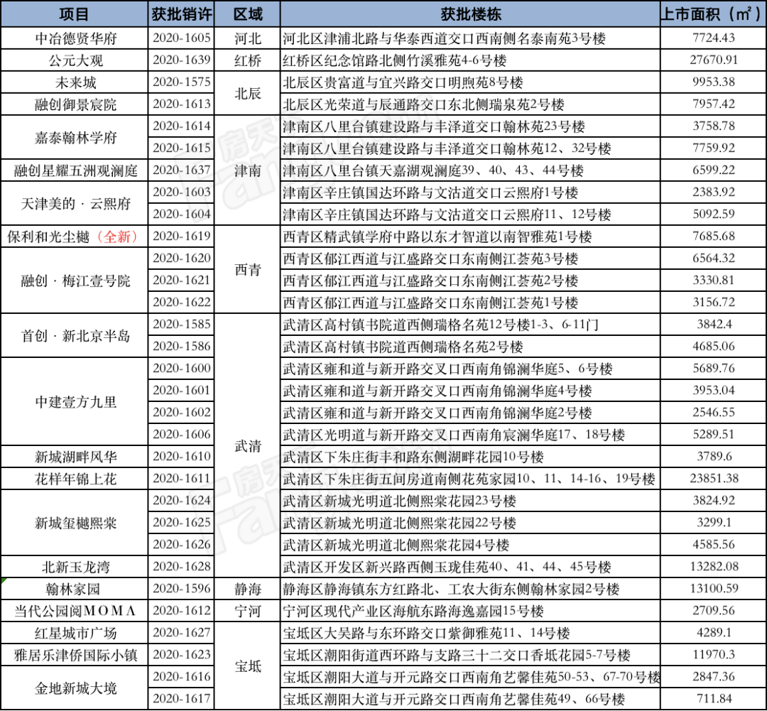 新奥门资料大全正版资料2025099期 12-17-24-39-40-46Y：01,新奥门资料大全正版资料解析，2025099期及未来趋势预测