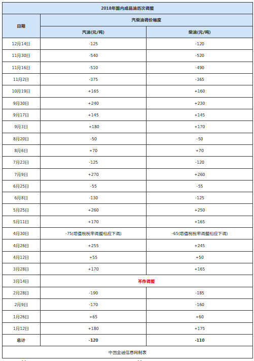 二四六天天彩资料大全网最新2025003期 11-22-07-39-42-18T：06,二四六天天彩资料大全网最新2025003期解析与探索，数字彩票的新奥秘