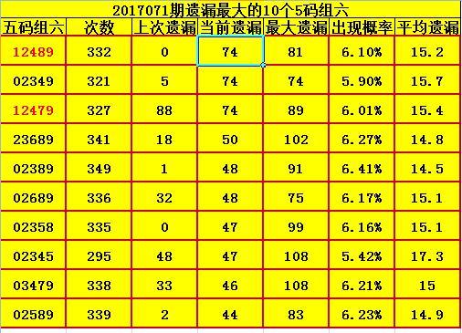 澳门天天六开彩正版澳门064期 23-45-17-11-04-49T：20,澳门天天六开彩正版澳门064期，探索彩票的魅力与奇幻之旅