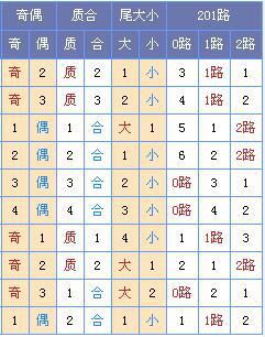 正版资料免费资料大全十点半012期 06-11-21-22-27-36Z：16,正版资料免费资料大全十点半第012期（Z，16）深度解析与探索