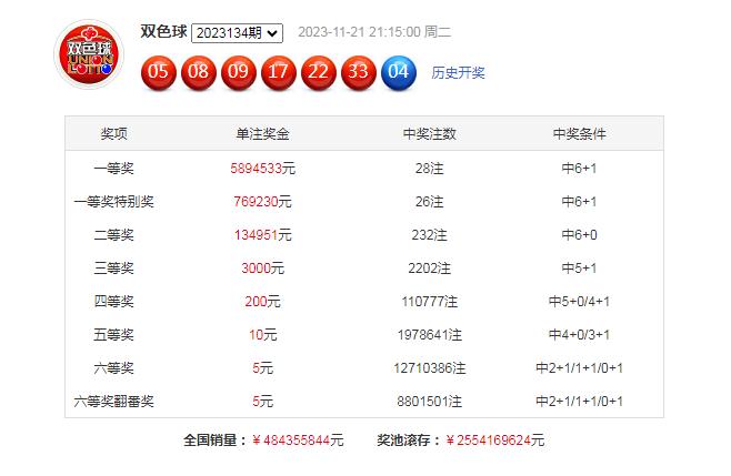 2025年澳门特马今晚号码135期 04-05-14-25-46-48H：07,澳门彩票预测与特马号码分析——以第135期为例（关键词，澳门特马今晚号码、特马号码分析）