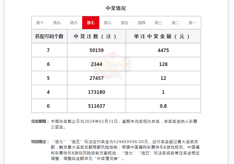 2025年新澳门今晚开奖结果039期 11-15-19-28-40-41R：20,探索未知，新澳门彩票开奖结果分析——以第039期为例