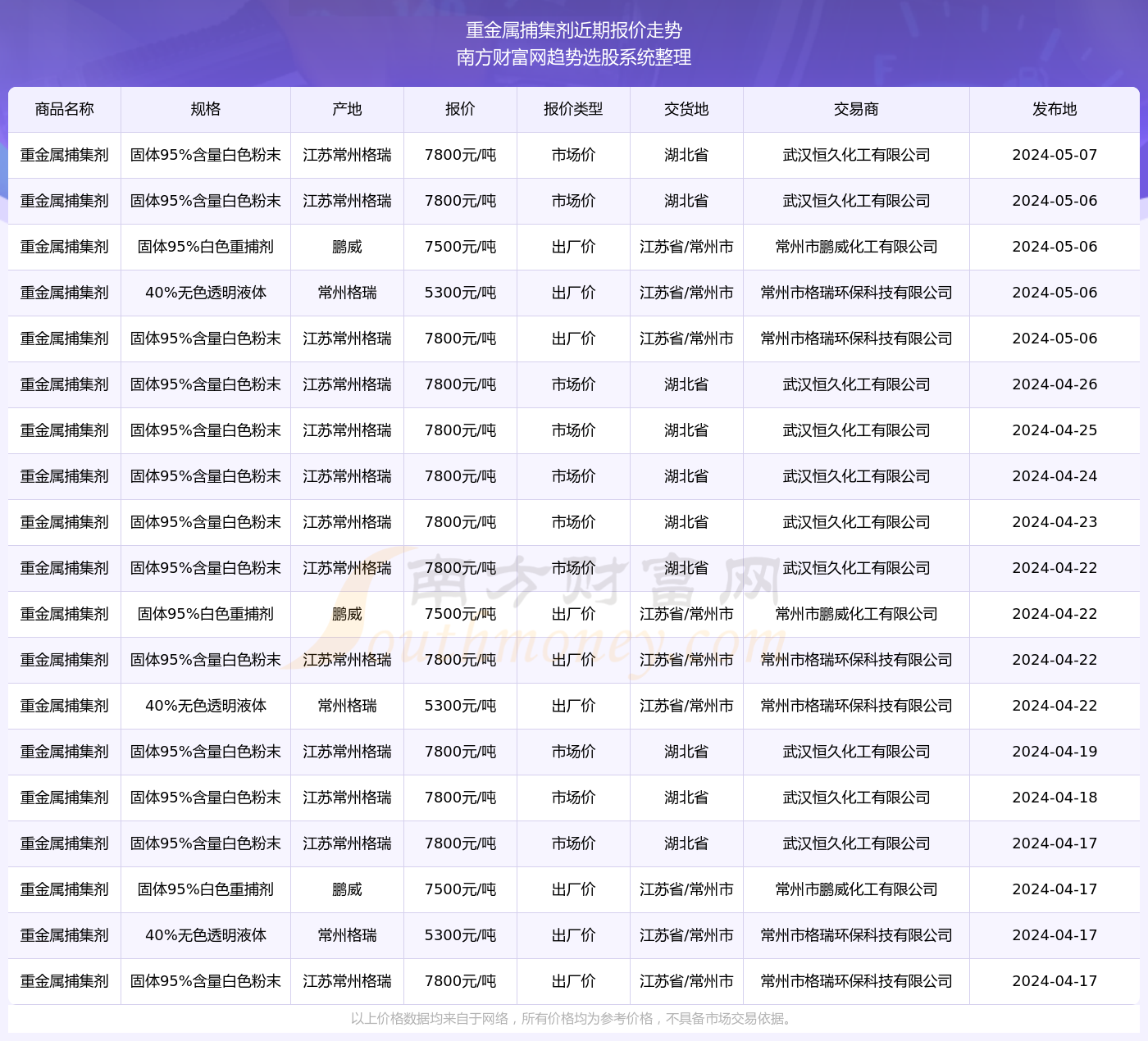 2024新澳资料大全免费下载103期 07-10-26-28-33-44C：04,新澳资料大全，探索与共享——免费下载2024年第103期资料