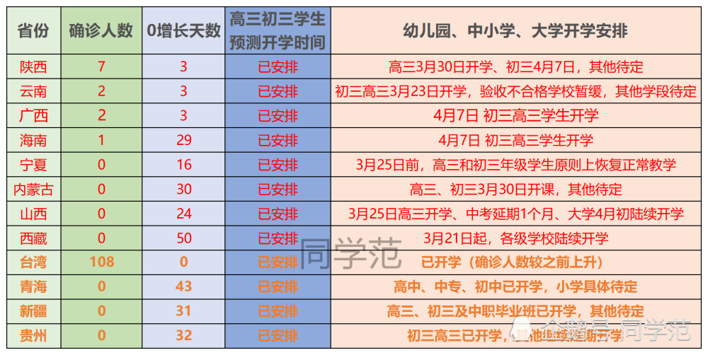 2025新奥门资料大全正版资料056期 10-13-26-33-39-45M：41,探索新澳门资料大全正版资料，深度解析与预测（第056期）