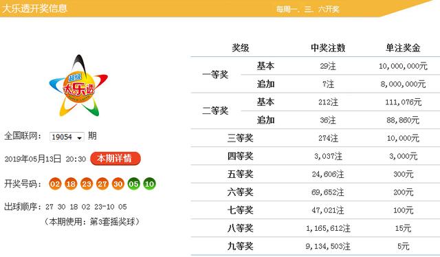 2025年新跑狗图最新版092期 05-07-11-13-34-38A：19,探索新跑狗图，最新版第092期预测与解析