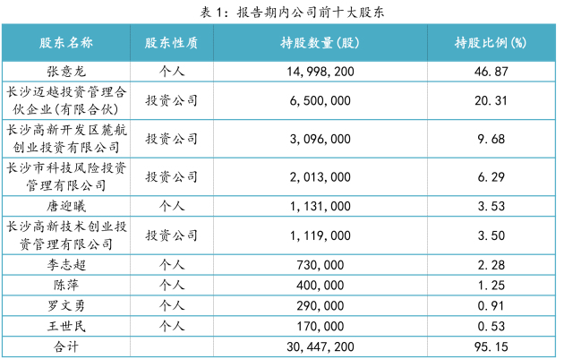 澳门答家婆一肖一马一中一特148期 14-19-22-31-45-48E：35,澳门答家婆一肖一马一中一特之探索，深度解析第148期彩票数字的秘密