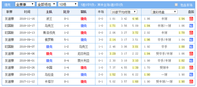 2025今晚新澳门开奖结果006期 02-31-25-40-05-28T：13,探索未来之门，新澳门开奖结果揭晓与深度解读