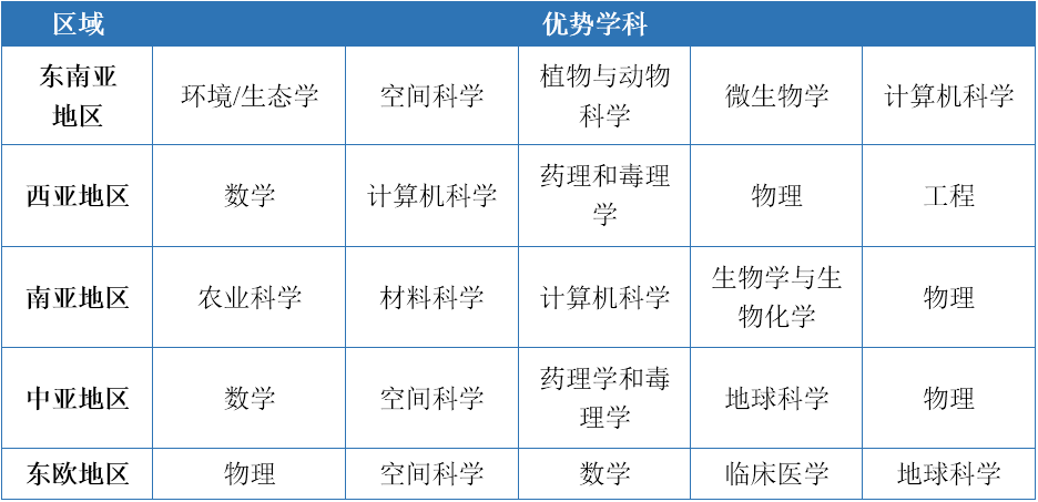 2025新奥资料免费精准096期 14-47-09-02-42-21T：31,探索新奥资料，免费精准获取2025年第096期数据的关键信息