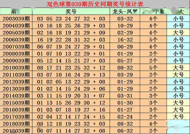 2025年港彩开奖结果083期 10-14-21-29-30-34A：48,探索港彩奥秘，2025年港彩开奖结果第083期深度解析